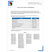 IP67 Test Raporu ITL-W24-28-1M